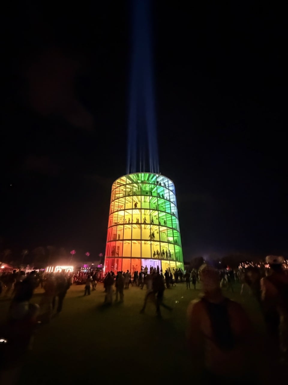 Spectra